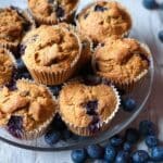 Paleo Blueberry Muffins Recipe